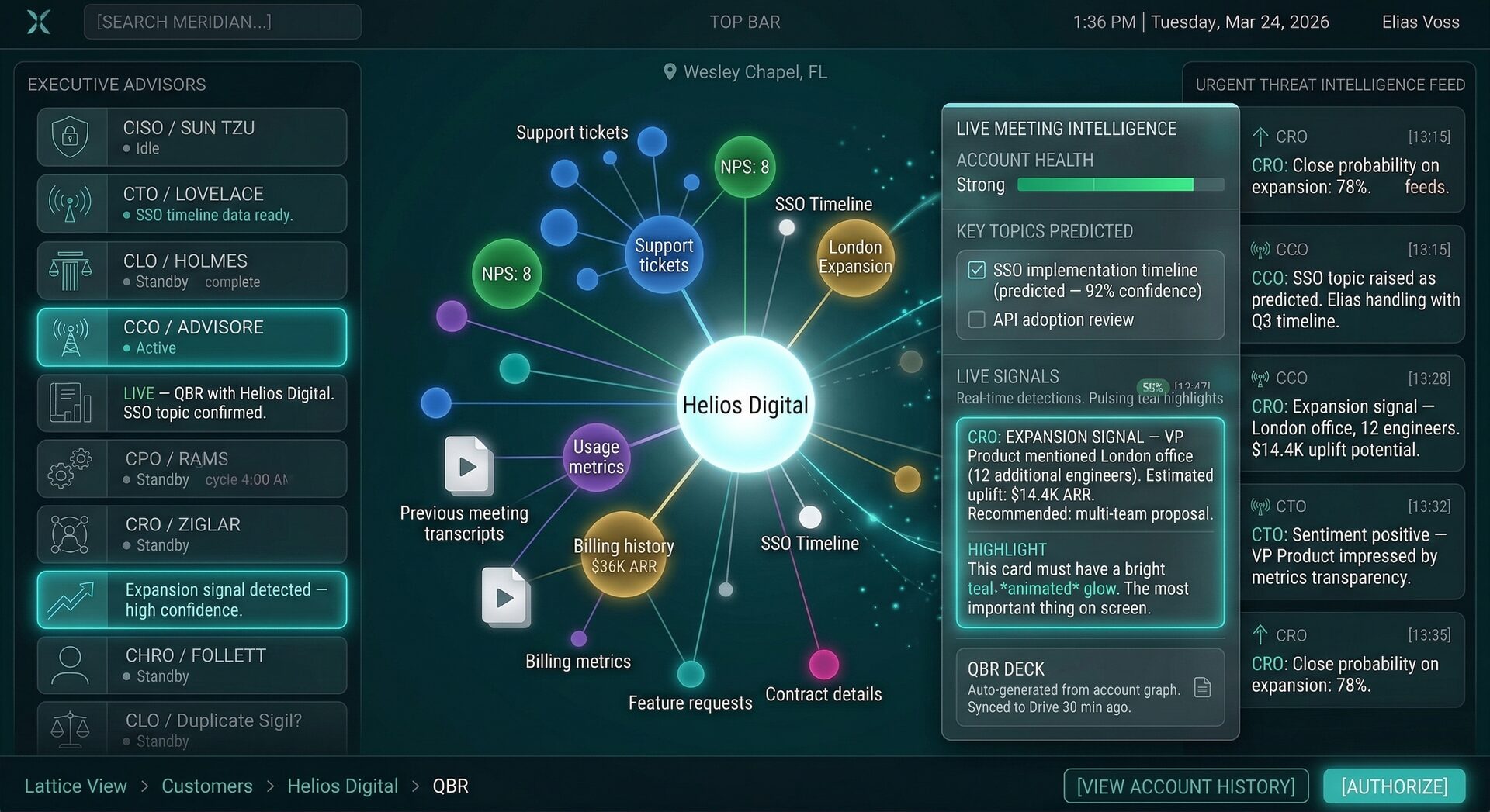 Meridian Customer QBR — account graph with live expansion signal detection