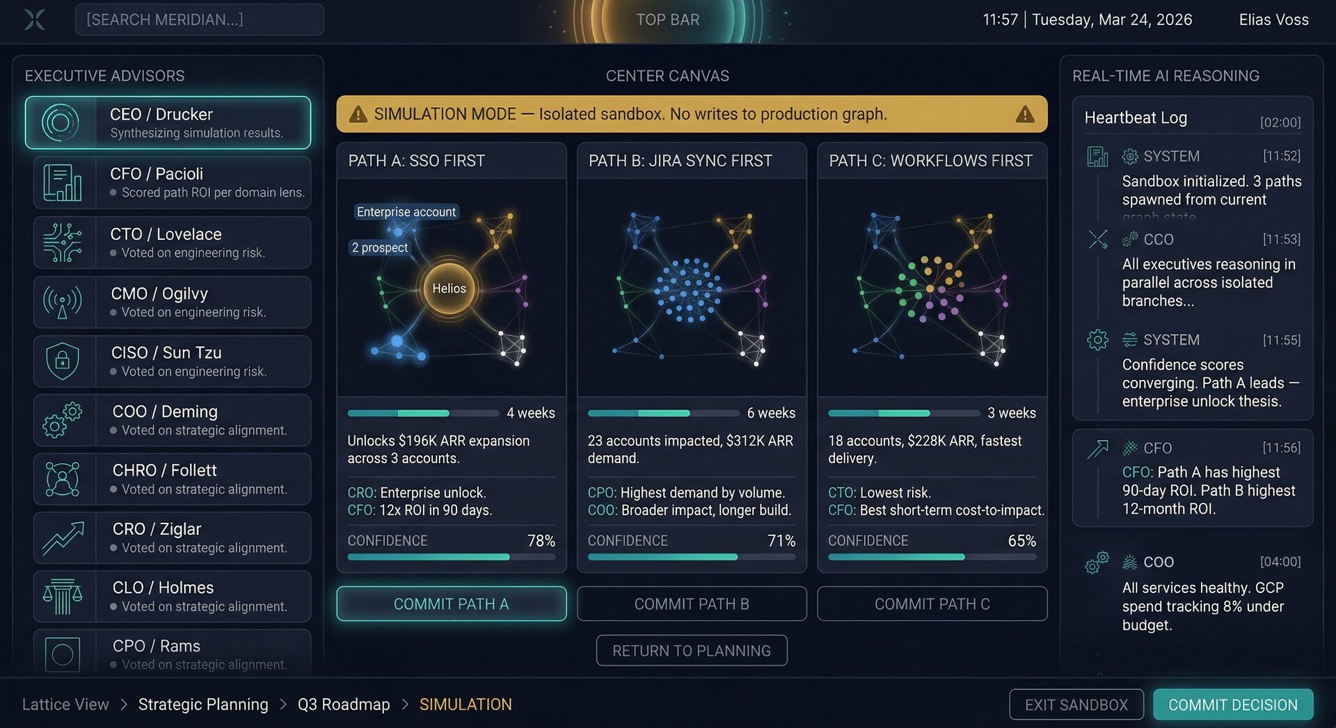 Meridian Simulation Mode — three parallel futures in sandboxed panels